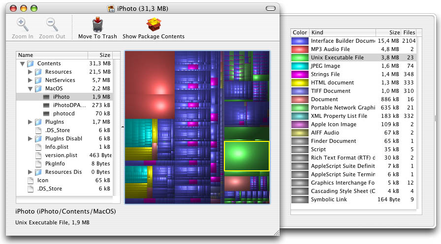 A screenshot of the Disk Inventory X interface.